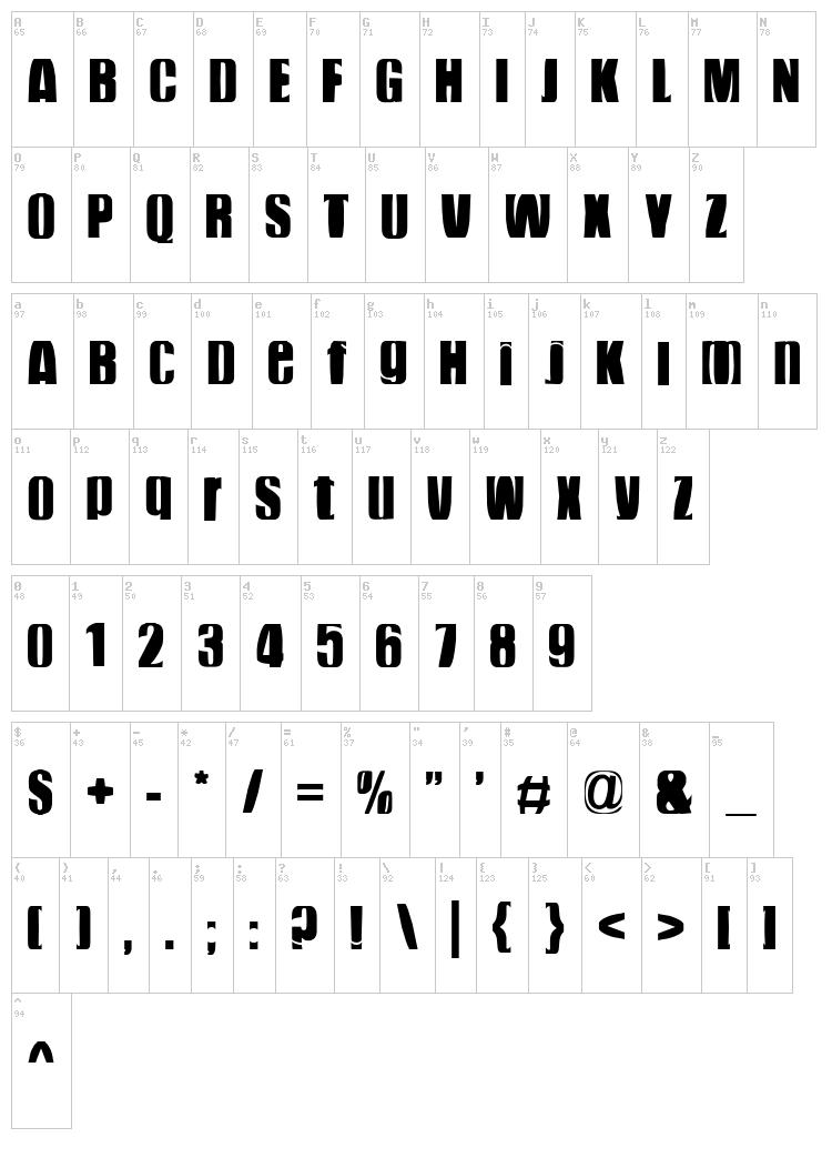 Funky Dunky font map